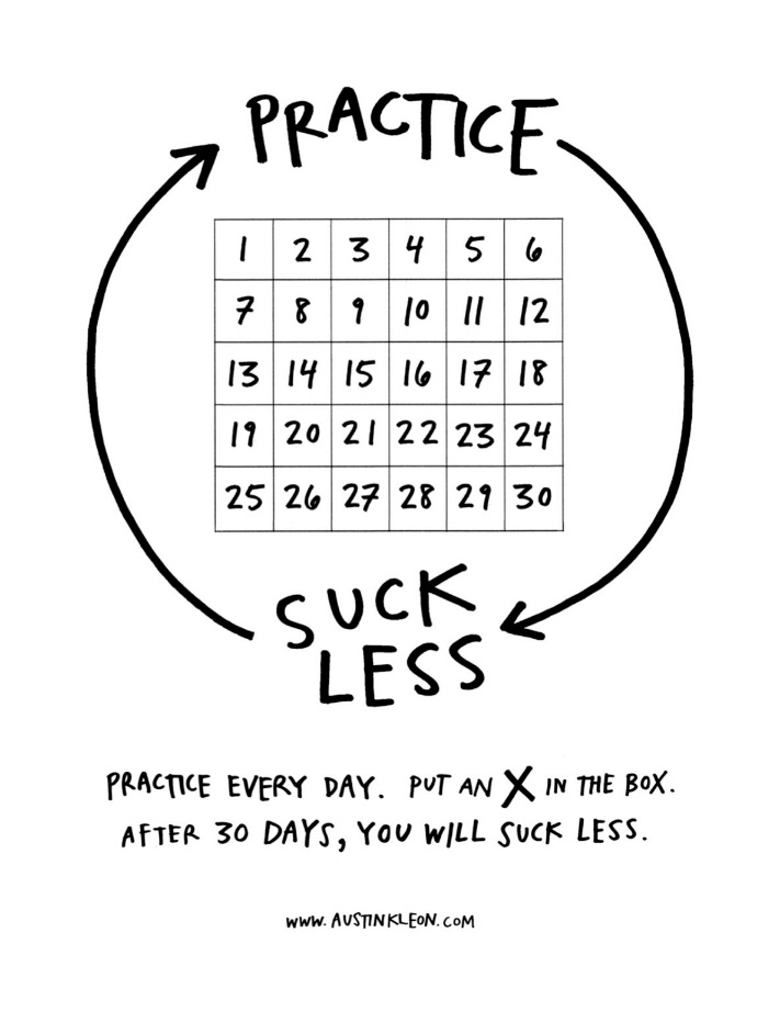 Practice and suck less